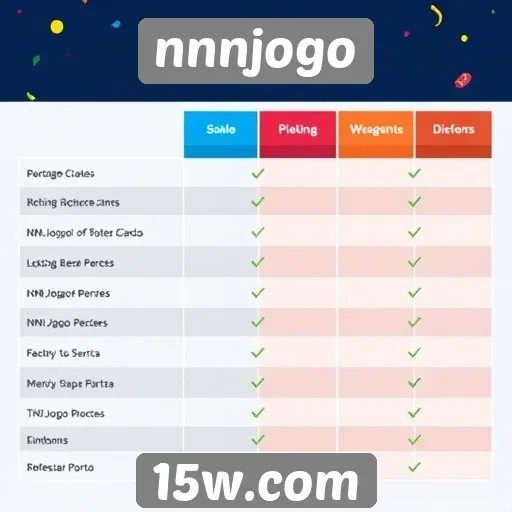 Comparação entre nnnjogo e outras plataformas de jogos
